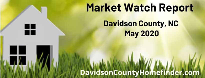 Image of white home on grass with sun shining wording Market Watch Report Davidson County May 2020