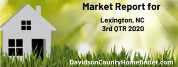 Image of white home on left side with sun shinning down on greeen grass background wording Market Report Lexington 3rd Q TR 2020