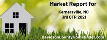 Bright sun shinning on green grass next to white house on right wording says Market Report for Kernersville, NC 3rd QTR 2021